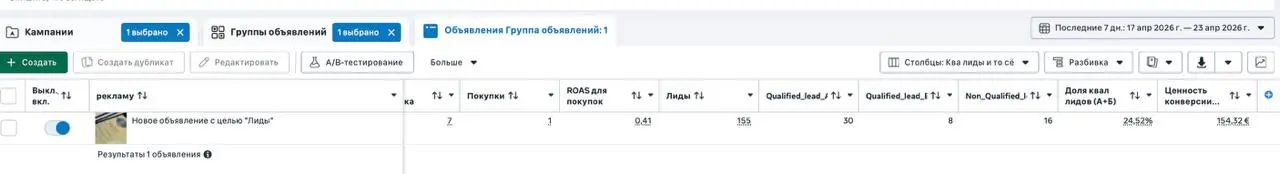 Выручка и качество лидов в кабинете