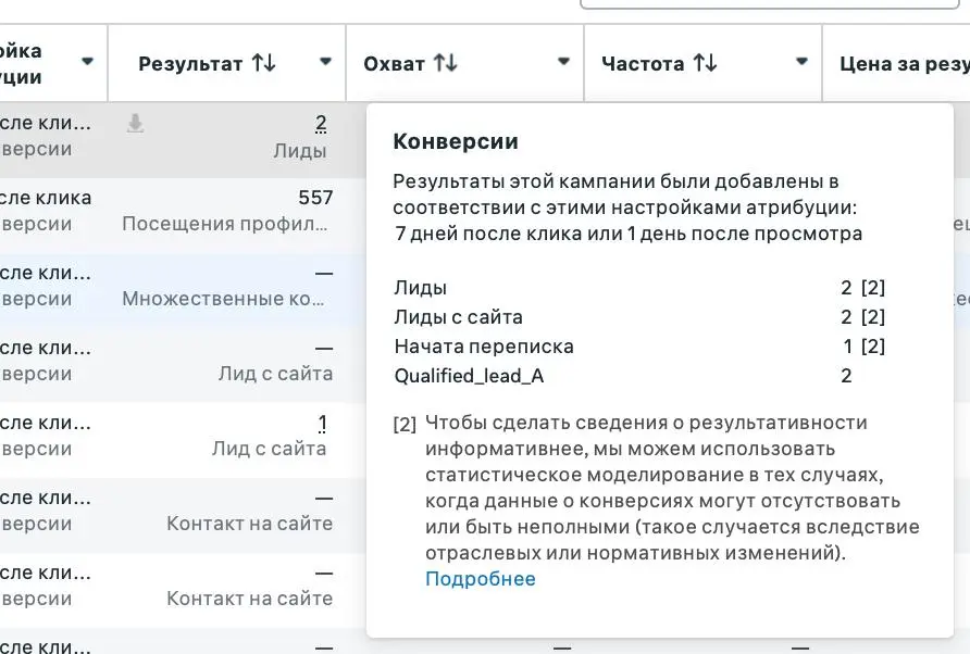 Атрибуция по типам конверсий